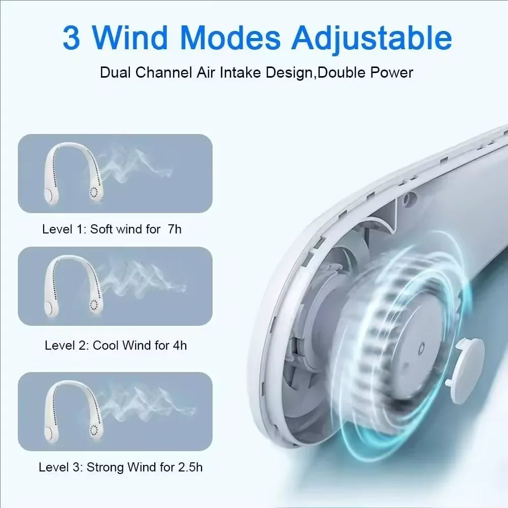 Ventilatorul  Portabil Anti-Caniculă 360°